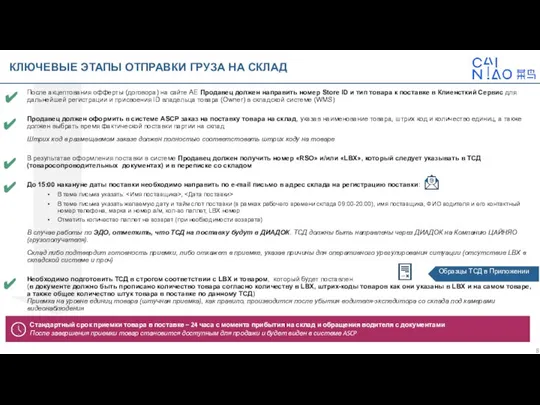 КЛЮЧЕВЫЕ ЭТАПЫ ОТПРАВКИ ГРУЗА НА СКЛАД После акцептования офферты (договора) на