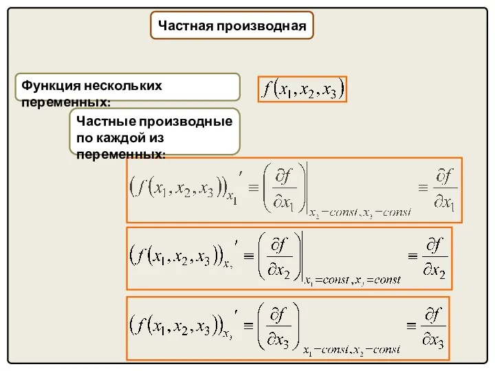 Частная производная Функция нескольких переменных: Частные производные по каждой из переменных: