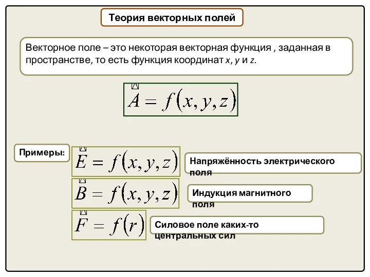 Теория векторных полей Векторное поле – это некоторая векторная функция ,