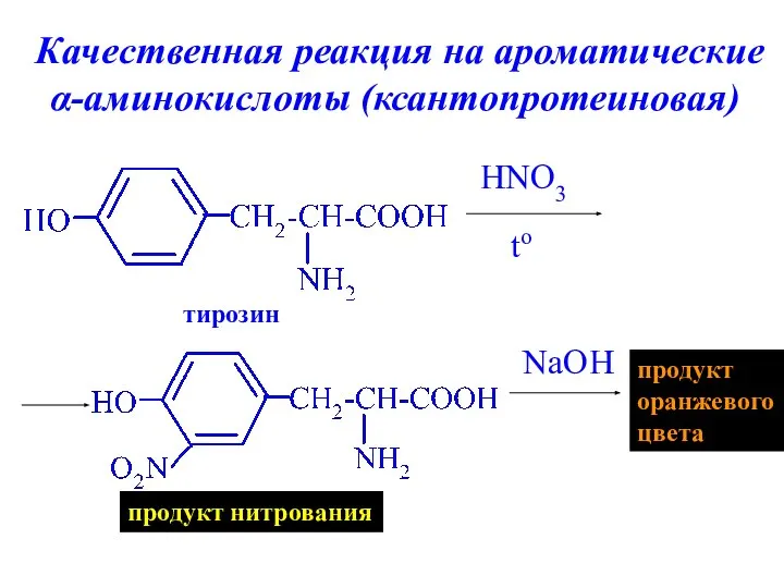 Качественная реакция на ароматические α-аминокислоты (ксантопротеиновая) HNO3 to NaOH тирозин продукт нитрования продукт оранжевого цвета