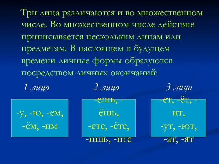 Три лица различаются и во множественном числе. Во множественном числе действие