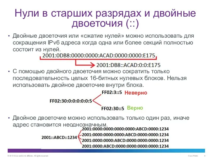 Нули в старших разрядах и двойные двоеточия (::) Двойные двоеточия или