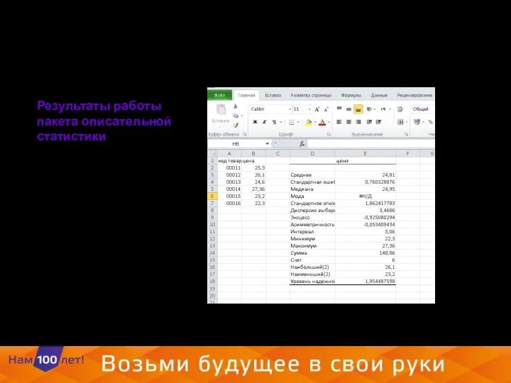 Результаты работы пакета описательной статистики