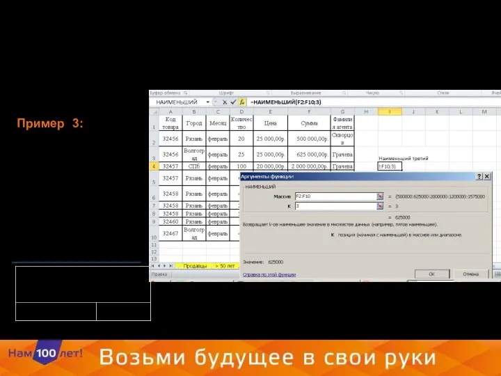 Пример 3: Найти наименьший третий результат по продажам за февраль.