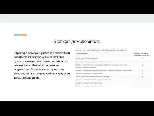 Бюджет домохозяйств Структура доходов и расходов домохозяйств во многом зависит от