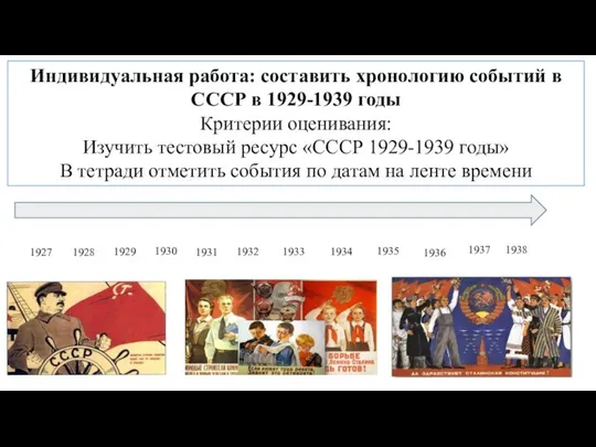 Индивидуальная работа: составить хронологию событий в СССР в 1929-1939 годы Критерии