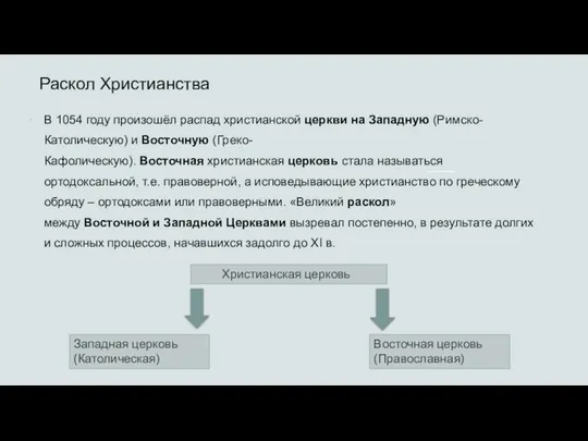 В 1054 году произошёл распад христианской церкви на Западную (Римско-Католическую) и