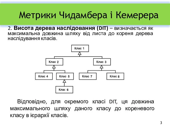 Метрики Чидамбера і Кемерера 2. Висота дерева наслідовання (DIT) – визначається