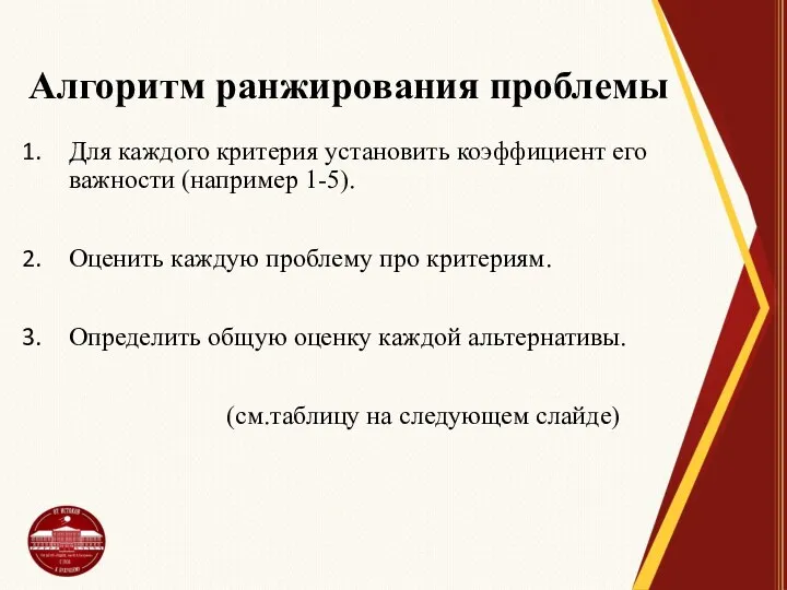 Алгоритм ранжирования проблемы Для каждого критерия установить коэффициент его важности (например