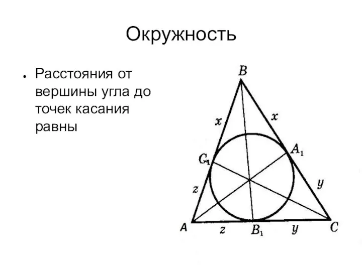 Окружность Расстояния от вершины угла до точек касания равны