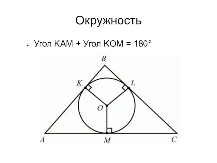 Окружность Угол KAM + Угол KOM = 180°