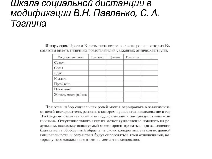 Шкала социальной дистанции в модификации В.Н. Павленко, С. А. Таглина