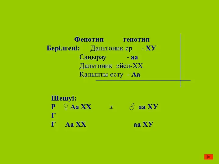 Фенотип генотип Берілгені: Дальтоник ер - ХУ Саңырау - аа Дальтоник