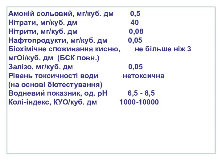 Амоній сольовий, мг/куб. дм 0,5 Нітрати, мг/куб. дм 40 Нітрити, мг/куб.