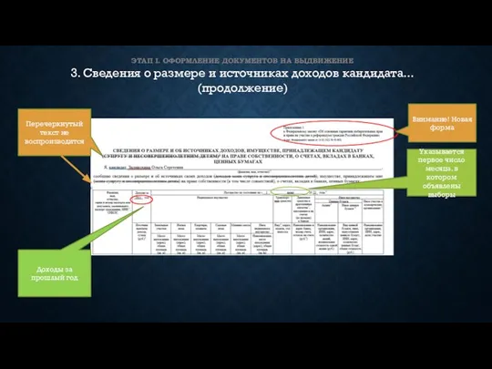 ЭТАП I. ОФОРМЛЕНИЕ ДОКУМЕНТОВ НА ВЫДВИЖЕНИЕ 3. Сведения о размере и