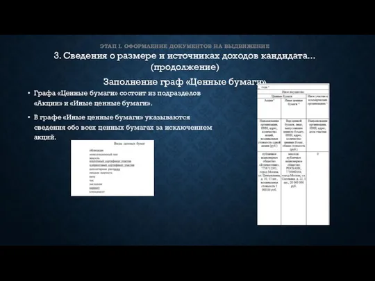 Графа «Ценные бумаги» состоит из подразделов «Акции» и «Иные ценные бумаги».