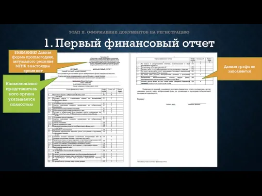 ЭТАП II. ОФОРМЛЕНИЕ ДОКУМЕНТОВ НА РЕГИСТРАЦИЮ 1. Первый финансовый отчет ВНИМАНИЕ!