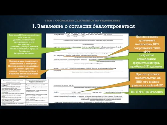 ЭТАП I. ОФОРМЛЕНИЕ ДОКУМЕНТОВ НА ВЫДВИЖЕНИЕ 1. Заявление о согласии баллотироваться