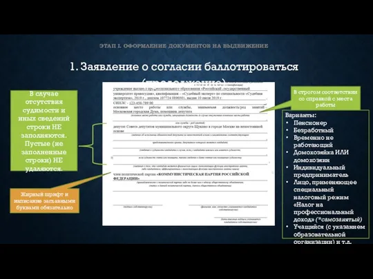 ЭТАП I. ОФОРМЛЕНИЕ ДОКУМЕНТОВ НА ВЫДВИЖЕНИЕ 1. Заявление о согласии баллотироваться