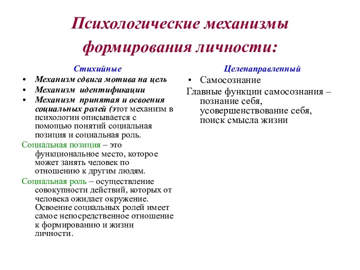 Психологические механизмы формирования личности: Стихийные Механизм сдвига мотива на цель Механизм