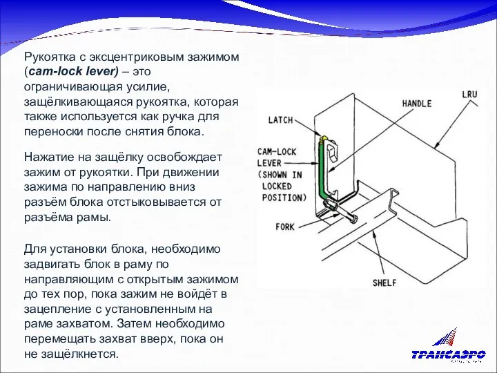 Рукоятка с эксцентриковым зажимом (cam-lock lever) – это ограничивающая усилие, защёлкивающаяся