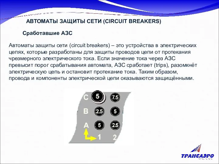 АВТОМАТЫ ЗАЩИТЫ СЕТИ (CIRCUIT BREAKERS) Автоматы защиты сети (сircuit breakers) –