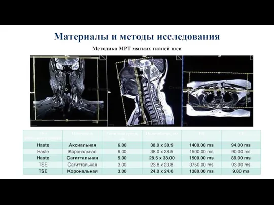 Материалы и методы исследования Методика МРТ мягких тканей шеи