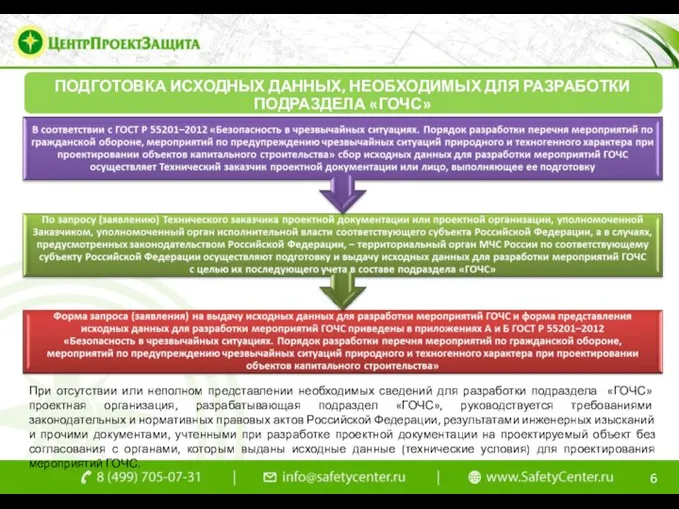 При отсутствии или неполном представлении необходимых сведений для разработки подраздела «ГОЧС»