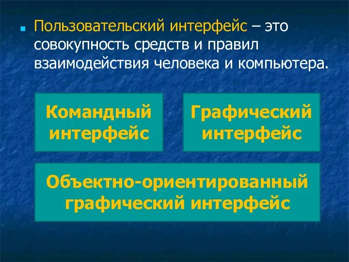 Пользовательский интерфейс – это совокупность средств и правил взаимодействия человека и