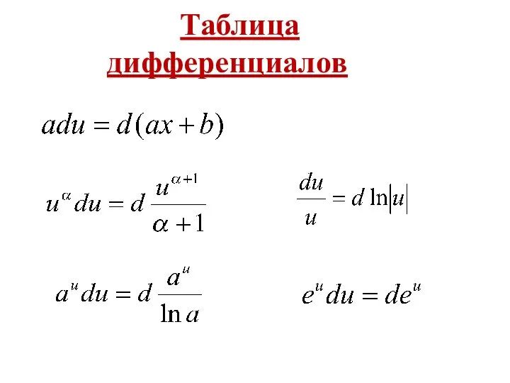 Таблица дифференциалов