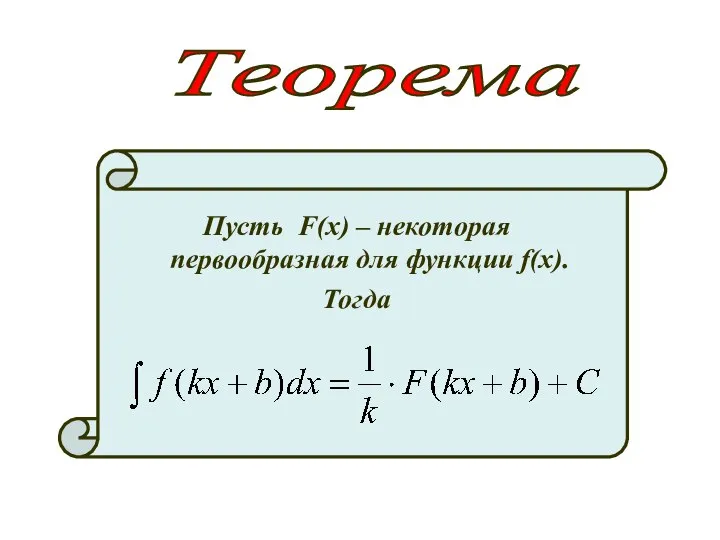 Теорема Пусть F(x) – некоторая первообразная для функции f(x). Тогда