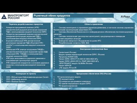 Рыночный облик продуктов А-Риал Перечень разрабатываемых продуктов Аппаратно-программный комплекс (АПК) автоматической̆