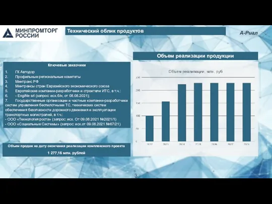 Технический облик продуктов А-Риал Ключевые заказчики 1. ГК Автодор 2. Профильные