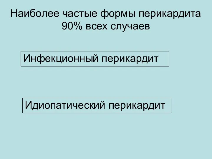 Наиболее частые формы перикардита 90% всех случаев Инфекционный перикардит Идиопатический перикардит