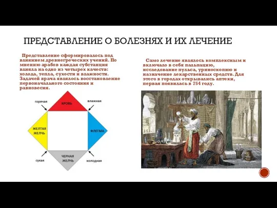 ПРЕДСТАВЛЕНИЕ О БОЛЕЗНЯХ И ИХ ЛЕЧЕНИЕ Представление сформировалось под влиянием древнегреческих