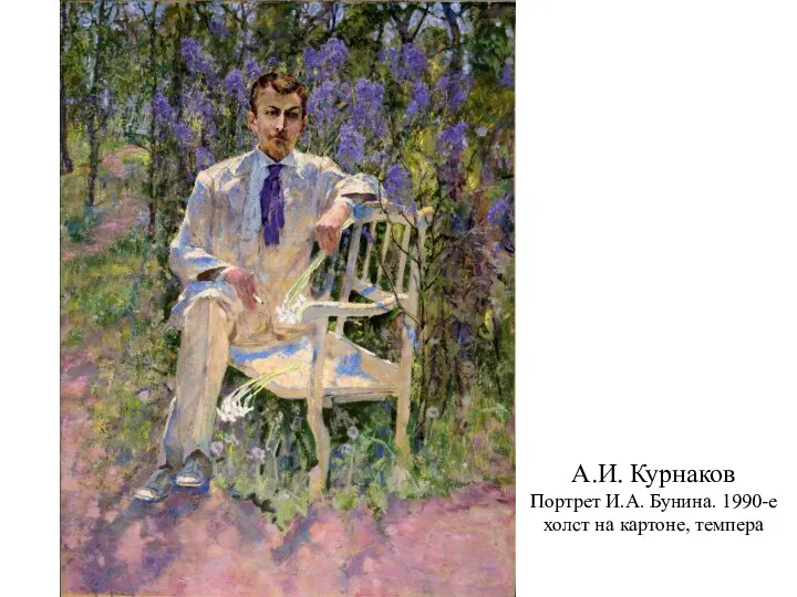 А.И. Курнаков Портрет И.А. Бунина. 1990-е холст на картоне, темпера