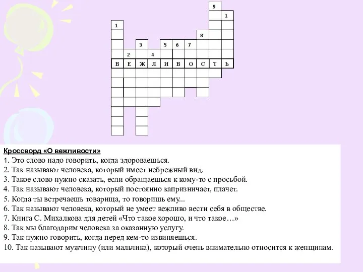 Кроссворд «О вежливости» 1. Это слово надо говорить, когда здороваешься. 2.