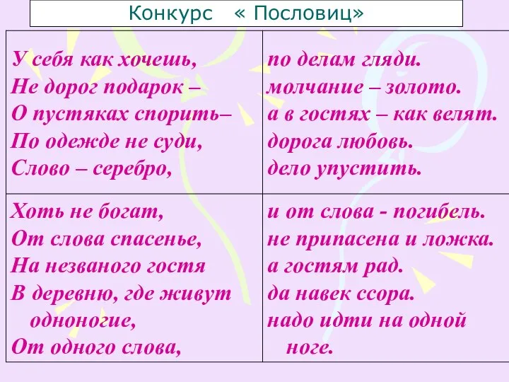 Конкурс « Пословиц»