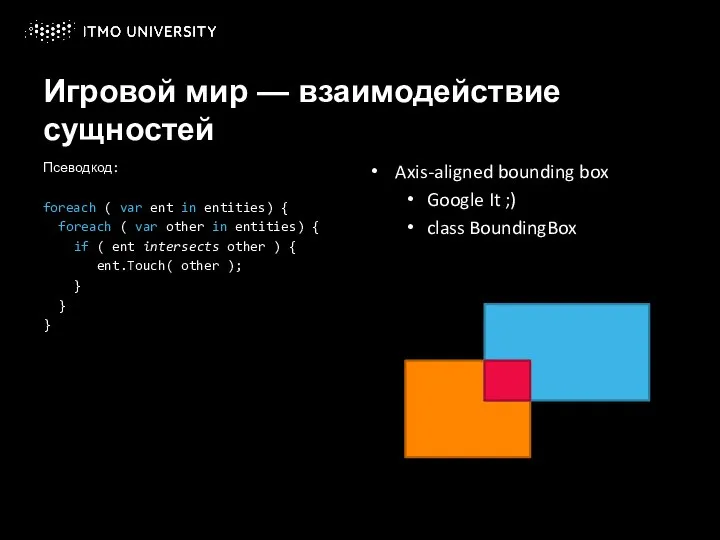 Игровой мир — взаимодействие сущностей Псеводкод: foreach ( var ent in