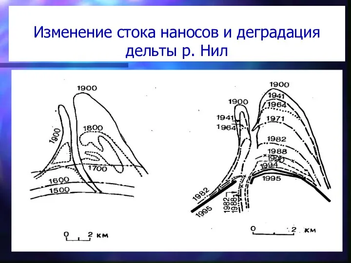 Изменение стока наносов и деградация дельты р. Нил