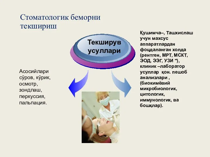 Стоматологик беморни текшириш Асосийлари сўров, кўрик, осмотр, зондлаш, перкуссия, пальпация. Текширув