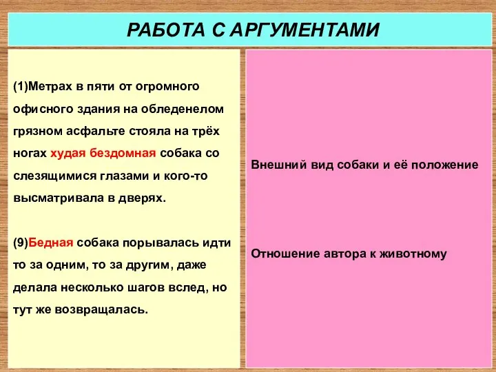 Внешний вид собаки и её положение Отношение автора к животному (1)Метрах