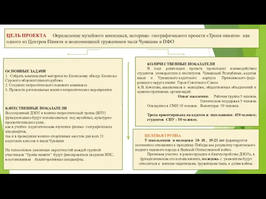 ЦЕЛЬ ПРОЕКТА Определение музейного комплекса, историко- географического проекта «Тропа памяти» как