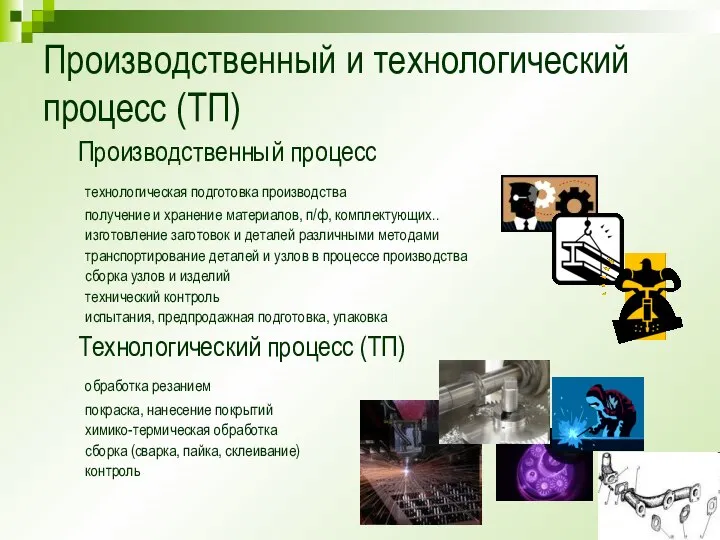 Производственный и технологический процесс (ТП) Производственный процесс технологическая подготовка производства получение