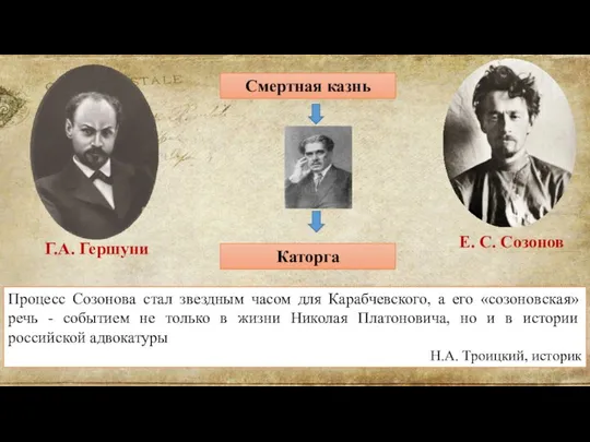 Г.А. Гершуни Е. С. Созонов Процесс Созонова стал звездным часом для