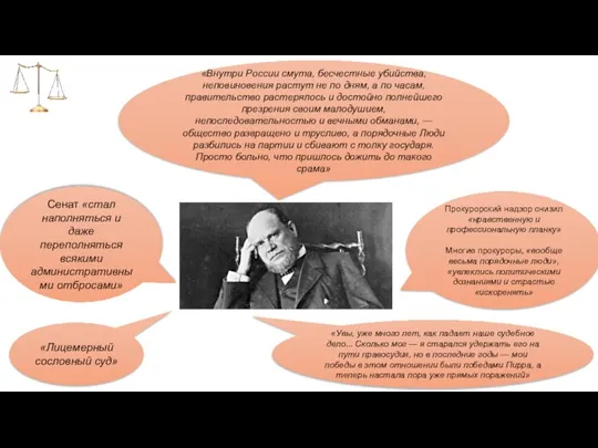 «Лицемерный сословный суд» Сенат «стал наполняться и даже переполняться всякими административными