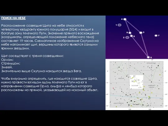 ПОИСК НА НЕБЕ Расположение созвездия Щита на небе относится к четвертому