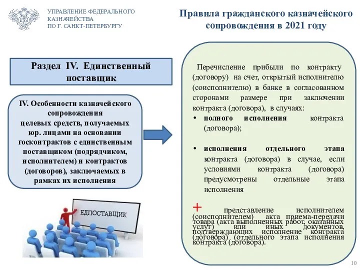 IV. Особенности казначейского сопровождения целевых средств, получаемых юр. лицами на основании