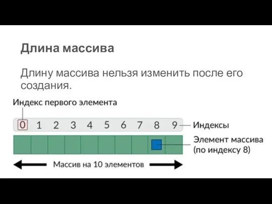 Длина массива Длину массива нельзя изменить после его создания.