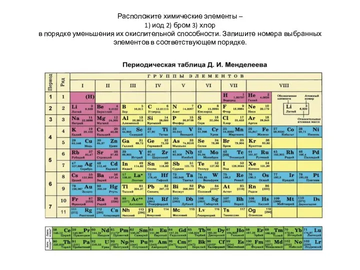 Расположите химические элементы – 1) иод 2) бром 3) хлор в